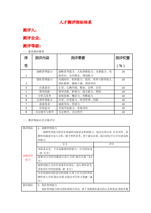 人才测评指标体系