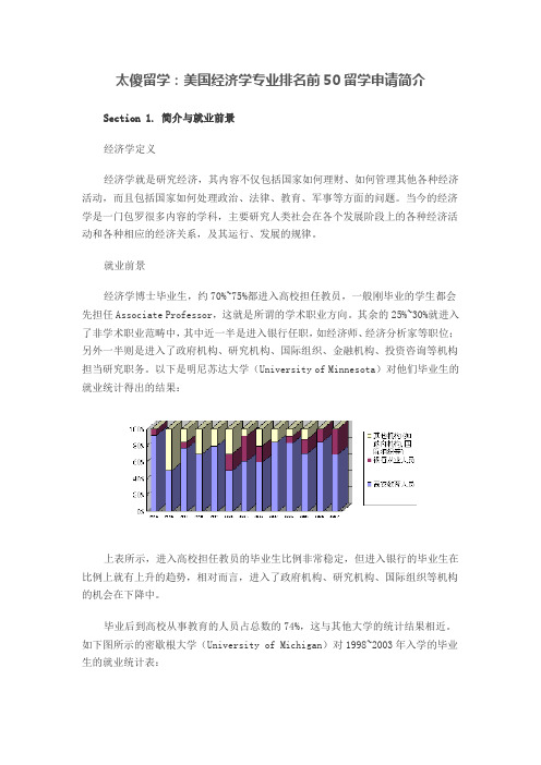 美国经济学专业排名前50留学申请简介(转自太傻网)