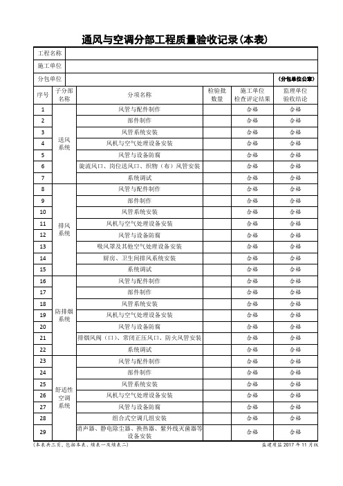 通风与空调分部工程质量验收记录