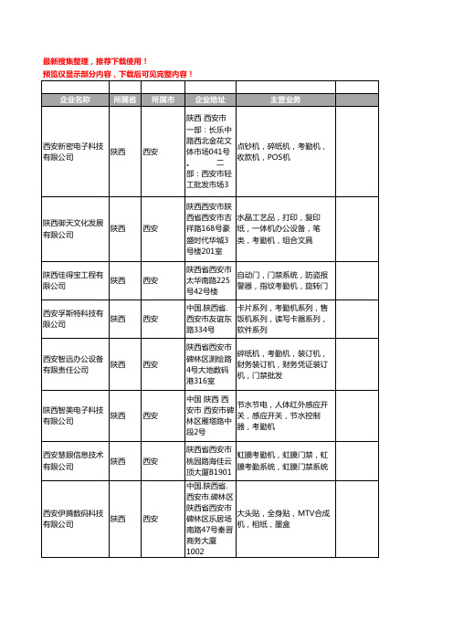 新版陕西省考勤机工商企业公司商家名录名单联系方式大全137家