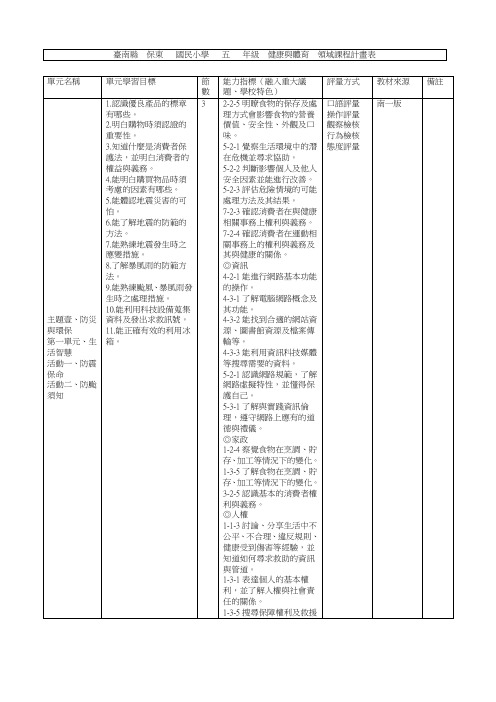 台南县保东国民小学五年级健康与体育领域课程计画表.