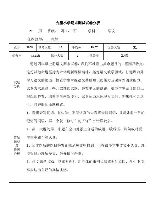 九里小学四(2)班期末测试卷分析