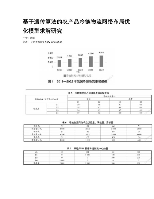 基于遗传算法的农产品冷链物流网络布局优化模型求解研究