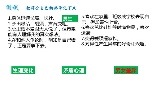 初二七年级道德与法治1.1悄悄变化的我精讲课件(共18张PPT)