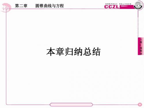 高二数学选修课件：2章归纳总结