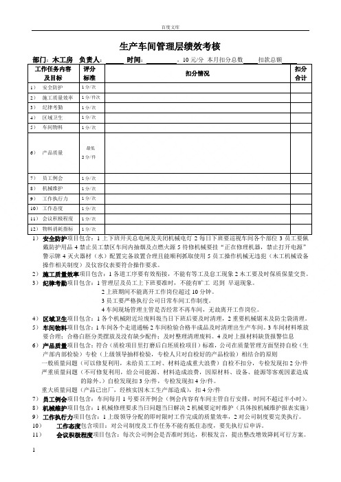 家具厂中层管理最实用绩效考核