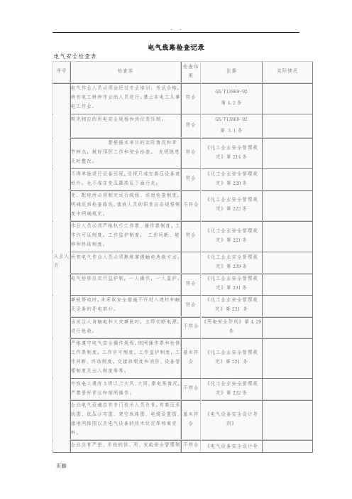 电气线路检查记录文本