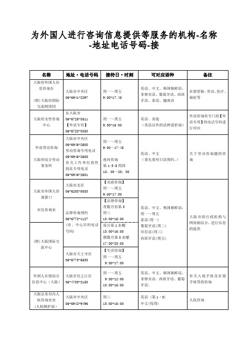 为外国人进行咨询信息提供等服务的机构-名称-地址电话号码-接