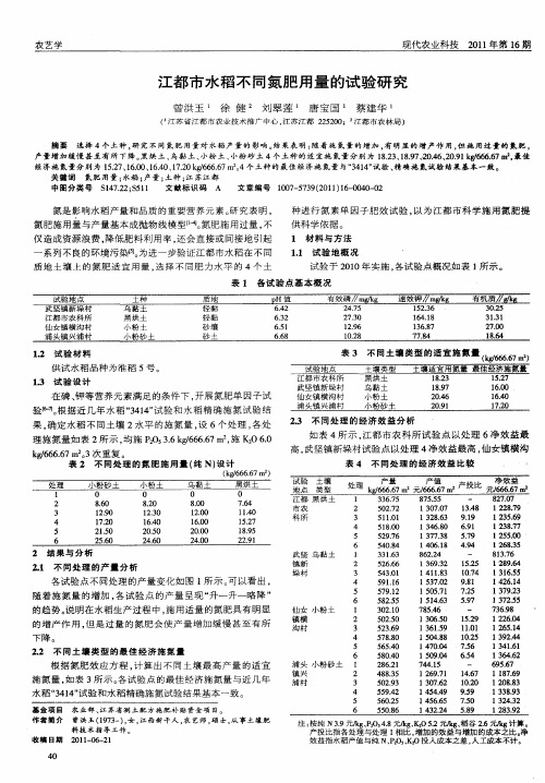 江都市水稻不同氮肥用量的试验研究