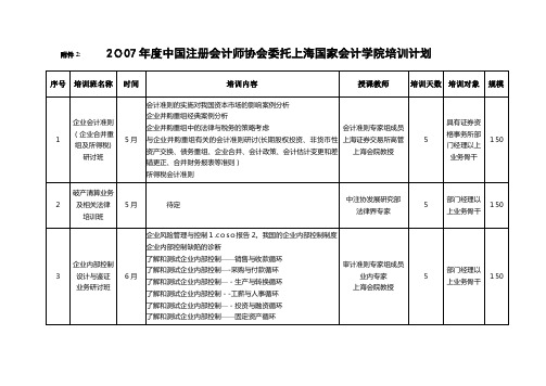 中注协委托上海国家会计学院培训计划征求意见稿2.doc