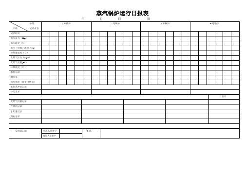 蒸汽锅炉运行日报表