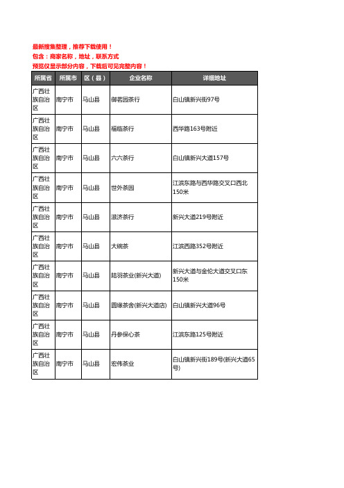 新版广西壮族自治区南宁市马山县茶庄企业公司商家户名录单联系方式地址大全10家