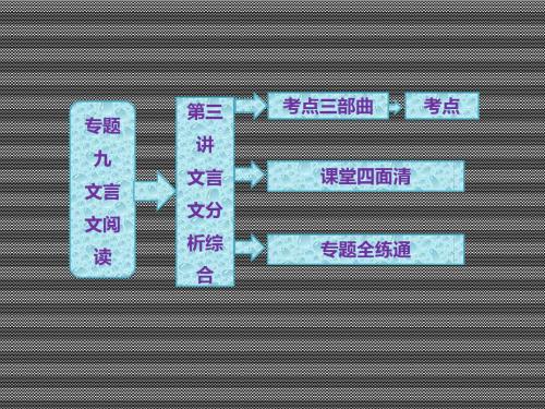 2013届高考语文一轮复习课件专题九第三讲文言文分析综合(共93张PPT)