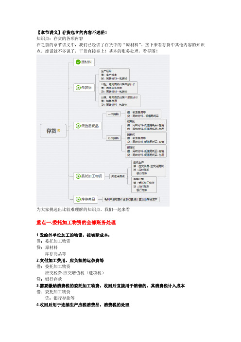 初级实务章节讲义7存货的各项内容