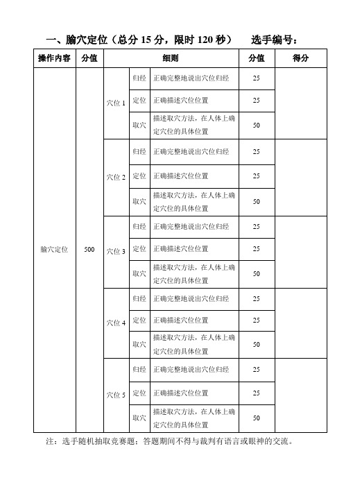 广州中医药大学第二届本科医学生针灸技能竞赛(决赛评分表)