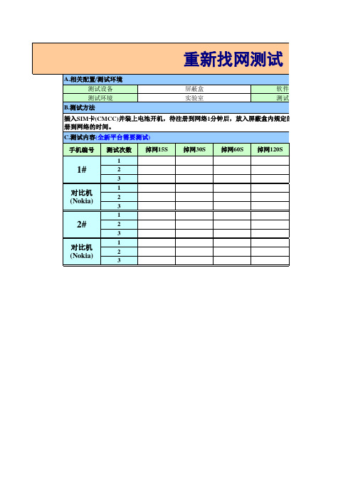 手机硬件测试用例V4.0