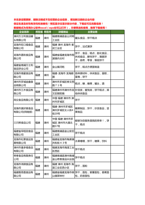 新版福建省漳州食品饼干工商企业公司商家名录名单联系方式大全112家