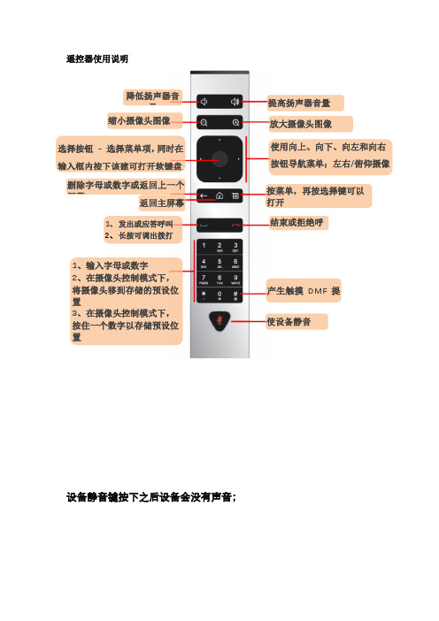 视频终端播放画面使用指导