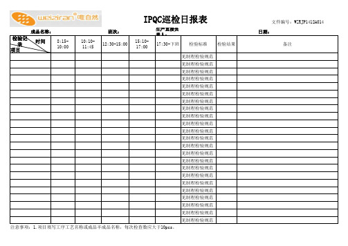 IPQC巡检日报表