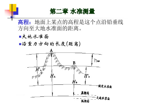 第2章 水准测量讲解