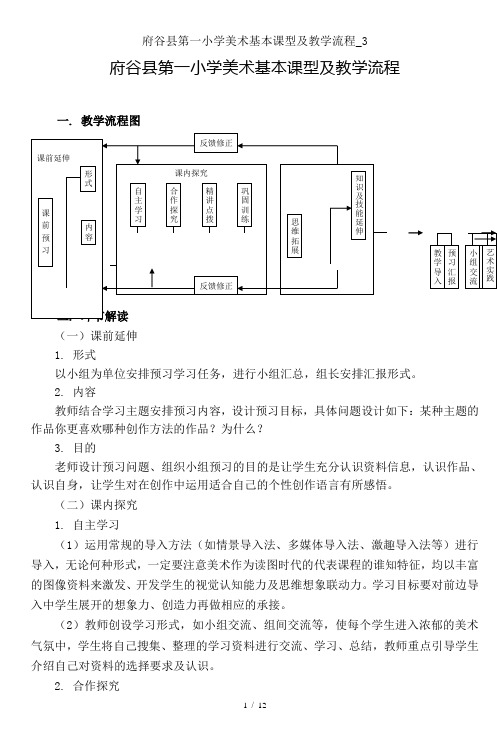 府谷县第一小学美术基本课型与教学流程_3