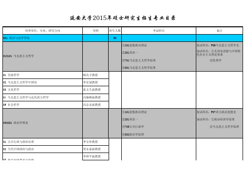 延安大学2015硕士研究生招生专业目录 (1)