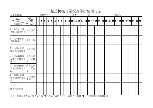 吊车日常检查记录表