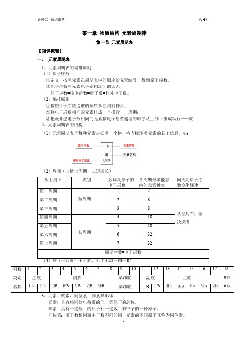 必修二 第一章 知识点