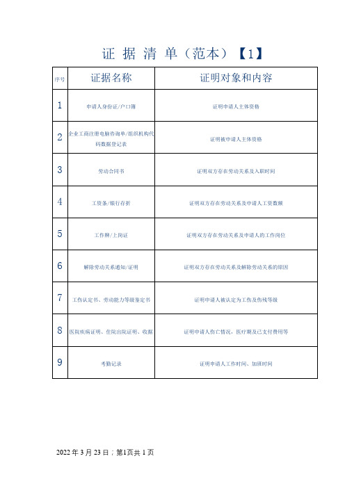 劳动仲裁申请证据清单(范本)