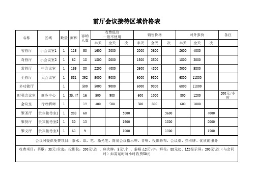 酒店会议室价目表