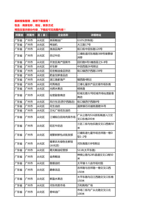 新版广东省广州市从化区农产品行业企业公司商家户名录单联系方式地址大全777家