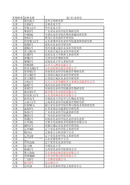 03-09年度 国审玉米品种表