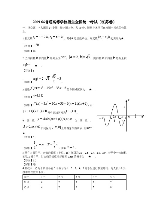 2009年江苏高考数学试卷及答案