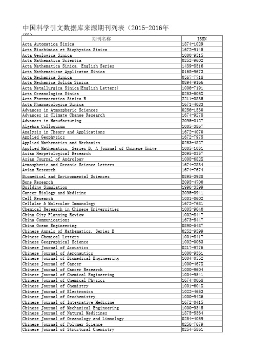 2015-2016年CSCD核心期刊目录(872种)
