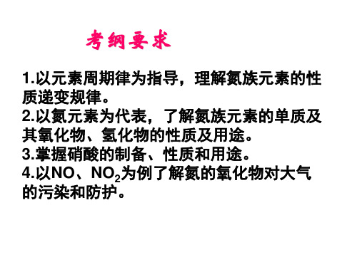 2017届化学总复习-氮、氨-硝酸-讲义(授课)资料