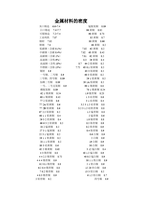 金属材料的密度