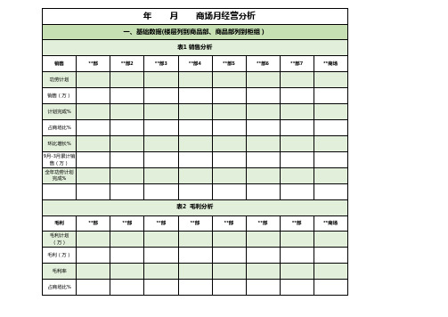 月经营数据分析表格