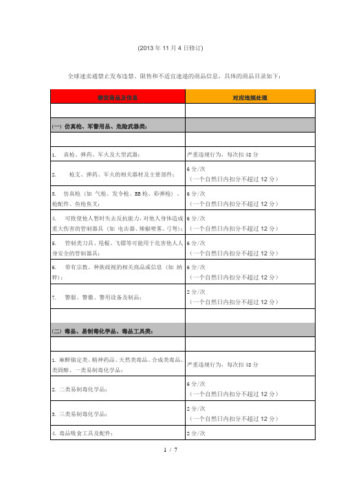 速卖通禁卖品