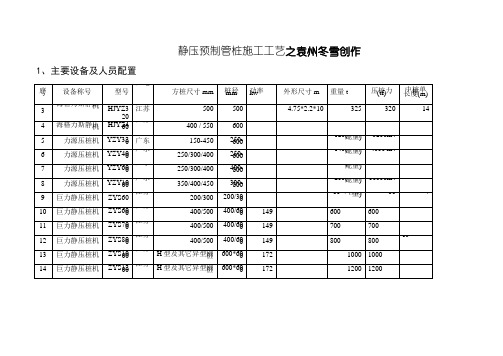 静压预制管桩施工工艺