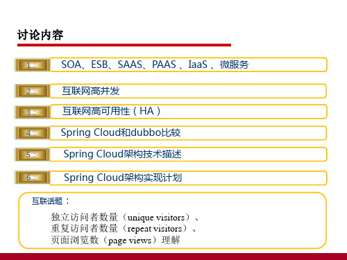 互联网金融微服务架构设计(PPT73页)