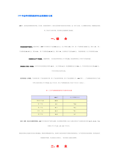 1999年金华市国民经济和社会发展统计公报