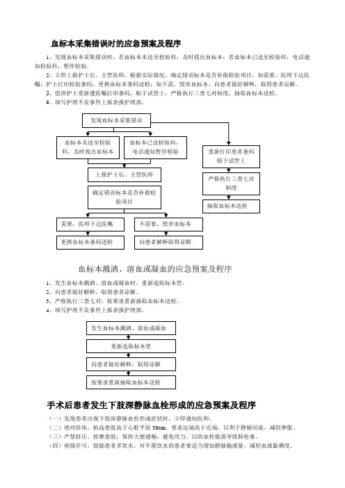 血标本采集错误时的应急预案及程序