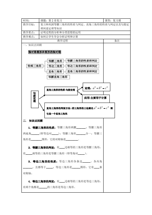 数学八年级上第2章复习教案