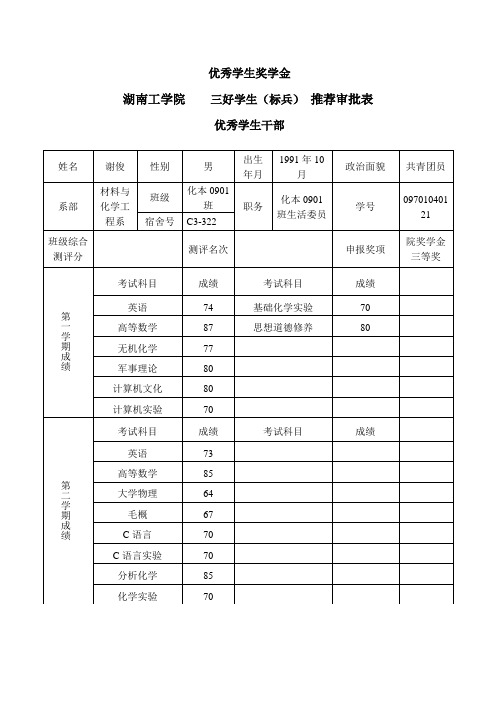 优秀学生奖学金、三好学生(标兵)、 优秀学生干部 推荐审批表