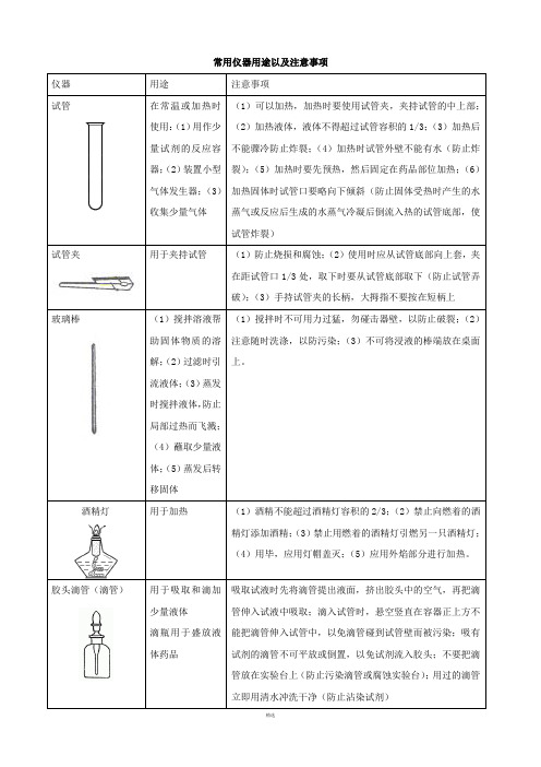 化学常用仪器用途以及注意事项