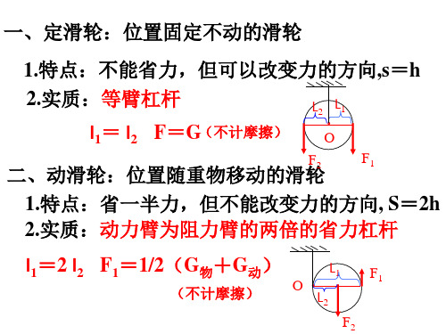 滑轮组ppt课件