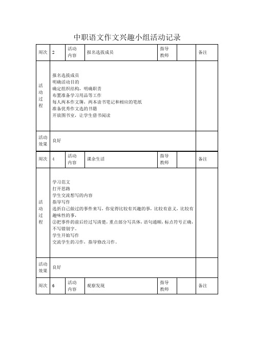 中职语文作文兴趣小组活动记录