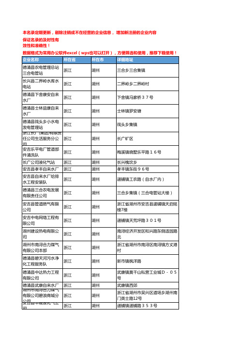 2020新版浙江湖州煤气企业公司名录名单黄页联系方式大全127家