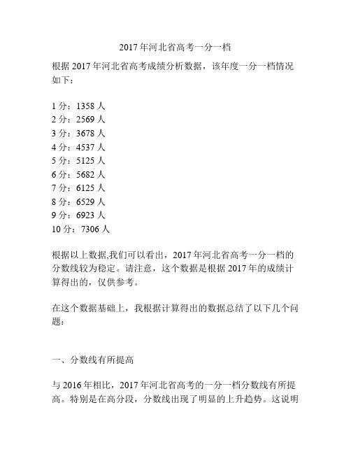 2017年河北省高考一分一档