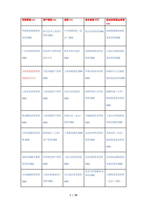 1-投资公司分类